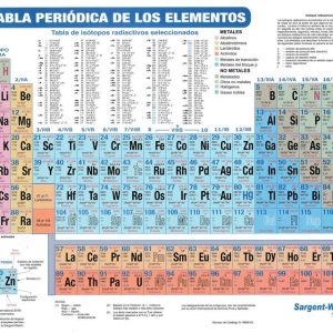 TABLA PERIODICA SARGENT WELCH