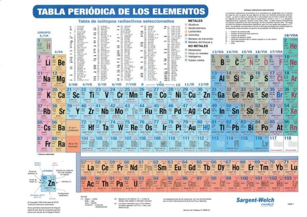 TABLA PERIODICA SARGENT WELCH